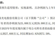 力鼎光电 2025 年业绩预增显著 净利润同比最高增幅达 65.40%-紫竹林-程序员中文网