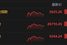收评：港股恒指涨1.38% 科指涨1.46% 科网股活跃 有色金属、中资券商股全天强势 招商证券涨超12%-紫竹林-程序员中文网