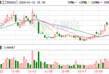 富临精工：公司磷酸铁锂正极材料正在持续稳定批量供应宁德时代-紫竹林-程序员中文网