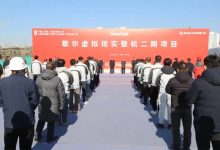 总投资16亿元，歌尔虚拟现实整机二期项目正式开工-紫竹林-程序员中文网