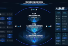 思必驰2025技术进展报告：践行“0-1-N-0”创新范式-紫竹林-程序员中文网