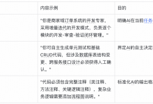 AI编程实践:从Claude Code实践到团队协作的优化思考|得物技术-紫竹林-程序员中文网