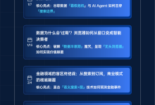 亮数据2026开年第一波！直播定档！-紫竹林-程序员中文网