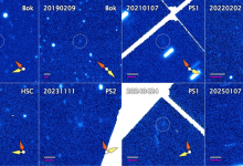 内太阳系将迎新访客，刷新人类观测史上“最远近日点”纪录-紫竹林-程序员中文网