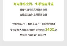 春节期间 有小鹏车主纯电智驾里程超10000公里-紫竹林-程序员中文网