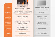 低过闲鱼：极氪充电卡 0.99 元 / 度，不限品牌车型峰值 360kW 超快充，免服务停车费-紫竹林-程序员中文网