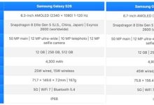 全球首发2nm芯片!三星Galaxy S26/S26+发布:6200元起-紫竹林-程序员中文网