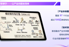 聚焦产业应用窗口期 专家共探全产业AI大模型与应用落地丨新经济观察-紫竹林-程序员中文网