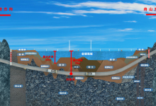 3 年研发首秀，中国“海底空间站”成功应用-紫竹林-程序员中文网