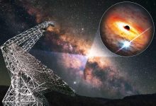 有望检验广义相对论：科学家发现银河系中心隐藏高度磁化“死星”，疑似毫秒脉冲星-紫竹林-程序员中文网