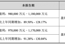 开启1.6T上量时代，中际旭创预计2025年净利润同比增长89.50%-128.17%-紫竹林-程序员中文网