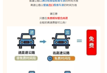 春节假期进入尾声，小车高速免费通行今晚 24 时截止-紫竹林-程序员中文网