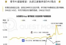 QuestMobile数据:春节千问DAU涨幅最大,首日用户使用次数最高-紫竹林-程序员中文网