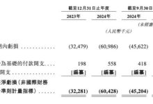 伯镭科技拟赴港IPO，领跑纯电自动驾驶矿卡领域-紫竹林-程序员中文网