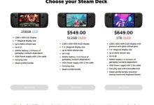 内存供应短缺导致Steam Deck缺货-紫竹林-程序员中文网