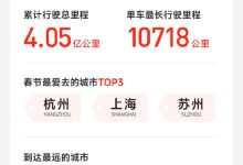 2026 年春节假期小米汽车出行报告公布：累计行驶里程超 4.05 亿公里、辅助驾驶总里程 1 亿公里-紫竹林-程序员中文网