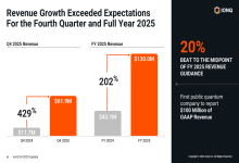 IonQ 2025年营收突破1亿美元大关-紫竹林-程序员中文网