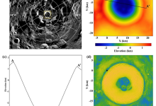 月球南极水冰研究 中国有重大突破！为嫦娥七号做准备-紫竹林-程序员中文网