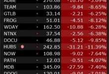 Anthropic反超对手-紫竹林-程序员中文网