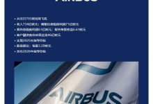空中客车：2025 年收入 734 亿欧元同比增长 6%，民用飞机储备订单 8754 架创纪录-紫竹林-程序员中文网