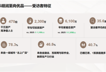 胡润发布中国高净值人群生活报告：对BBA热情下降 转投华为系-紫竹林-程序员中文网
