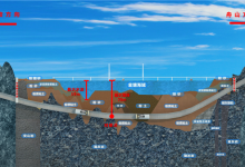 3年研发首秀！中国 “海底空间站”成功应用 突破深海换刀极限-紫竹林-程序员中文网
