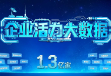 2025中国经济活力如何?央视财经联合天眼查用数据作答-紫竹林-程序员中文网