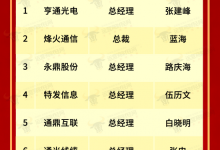 重磅!运营商财经网发布“2025年度光纤光缆企业八大杰出总裁”-紫竹林-程序员中文网