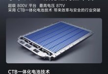 2026年买纯电还是混动 一文读懂用车需求-紫竹林-程序员中文网