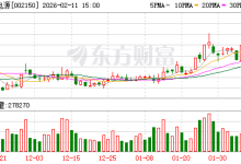 正泰电源:目前暂无向特斯拉提供产品-紫竹林-程序员中文网
