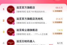 春晚一役，追觅洗地机稳坐高端清洁“头把交椅”-紫竹林-程序员中文网