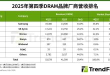 TrendForce：涨价效应带动 DRAM 内存产业 2025Q4 营收环比增长 29.4%-紫竹林-程序员中文网