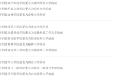 9省份11所高校升格为大学：部分高校已完成更名流程-紫竹林-程序员中文网