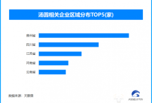 破界生长：汤圆产业突破季节限制与品类边界-紫竹林-程序员中文网