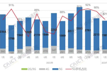 涨价潮本月开始 至少涨1000元！今年1月中国市场手机出货量同比下滑16.1%：国产品牌下滑严重-紫竹林-程序员中文网