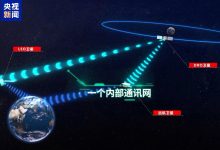 钱学森星际航行码头设想正照进现实，我国试验卫星搭建“太空港口”-紫竹林-程序员中文网