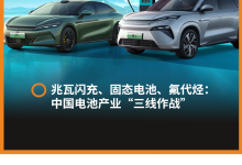 买新能源汽车还要等固态电池吗？-紫竹林-程序员中文网