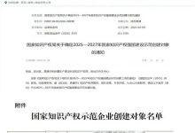 再获国家级荣誉！希达电子入选“国家知识产权示范企业创建对象”-紫竹林-程序员中文网