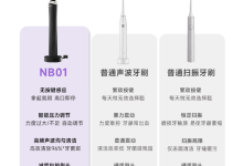拿起就刷离口即停：追觅 NB01 无按键电动牙刷发布，支持 30 天免费用-紫竹林-程序员中文网