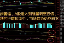 指数调整，房价上涨！政策底+资金涌入，地产股独秀能否持续领涨-紫竹林-程序员中文网