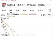 单季扭亏，股价大涨19%！蔚来刚出“病房”，又要被比亚迪推回“ICU”？李斌回应-紫竹林-程序员中文网