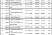 加快AI算力基础设施板图布局，华塑科技斥资加码锌镍电池赛道-紫竹林-程序员中文网