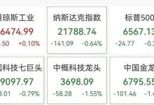 深夜美股半导体大跳水，闪迪跌超6%，中概股普跌，小马智行重挫14%-紫竹林-程序员中文网