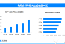 新国标下的博弈与阵痛：电动自行车行业的需求与乱象-紫竹林-程序员中文网