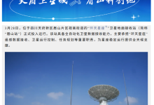 西南首个商业卫星遥感测运控站在四川启用，全自动化数据接收-紫竹林-程序员中文网