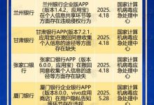 “城商行315线上渠道侵权榜”出炉  多个银行违规收集个人信息被通报！-紫竹林-程序员中文网
