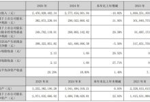 锐明技术2025年年度报告出炉 归母净利润同比增长31.95%-紫竹林-程序员中文网