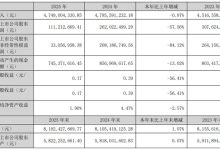 安洁科技2025年营收47.49亿元 聚焦三大核心赛道推进战略升级-紫竹林-程序员中文网