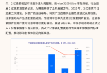 IDC:中国手机进入 2 亿像素摄像头全面普及阶段,vivo 独占 600 美元以上价位近四成份额-紫竹林-程序员中文网