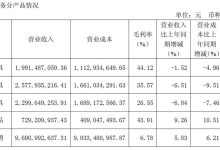 晨光股份拟分拆科力普赴港 IPO：C端文具龙头加快布局B端业务-紫竹林-程序员中文网